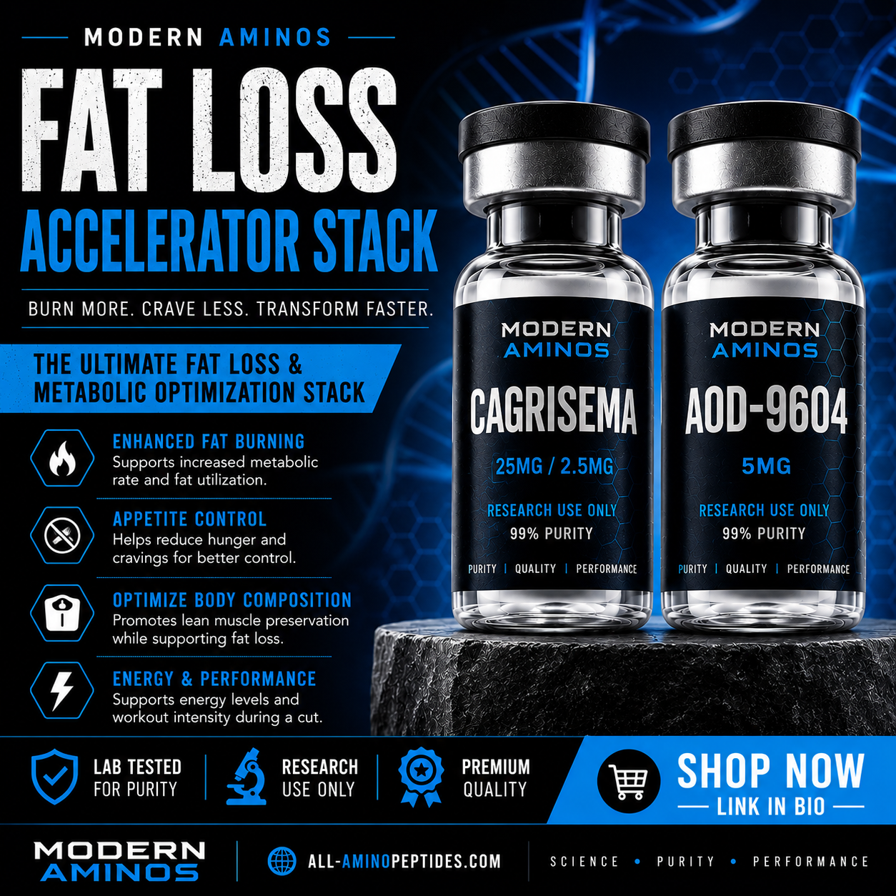 Fat Loss Accelerator Stack™ | Advanced Metabolic & Body Recomposition Stack